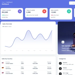 free template website admin